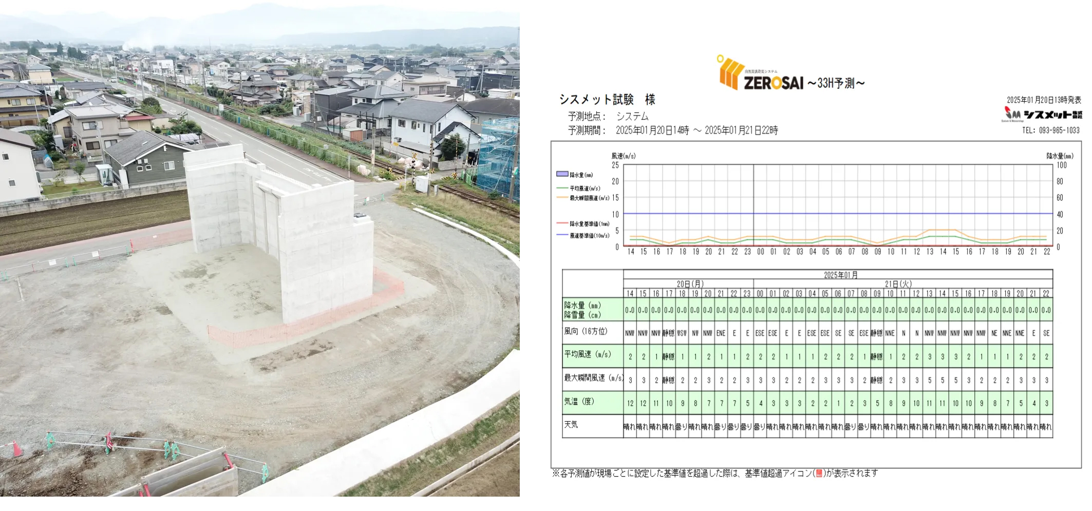 株式会社緒方建設　新山原水線活力創出基盤交付金（改築）下部工Ａ１工事　所長 森下　様