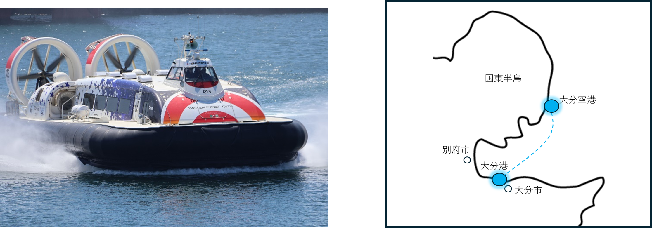 大分第一ホーバードライブ株式会社　操縦士　M様/操縦士　O様